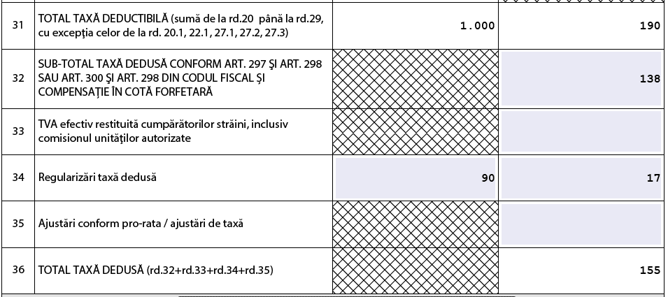 Pro rata 2