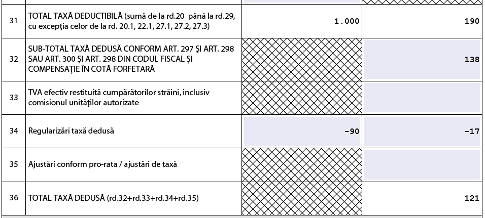 Pro rata 3