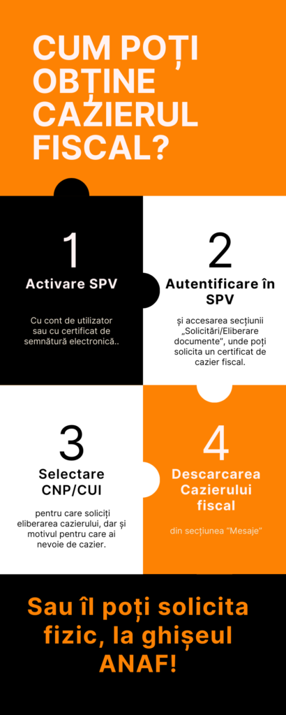 cum obții cazierul