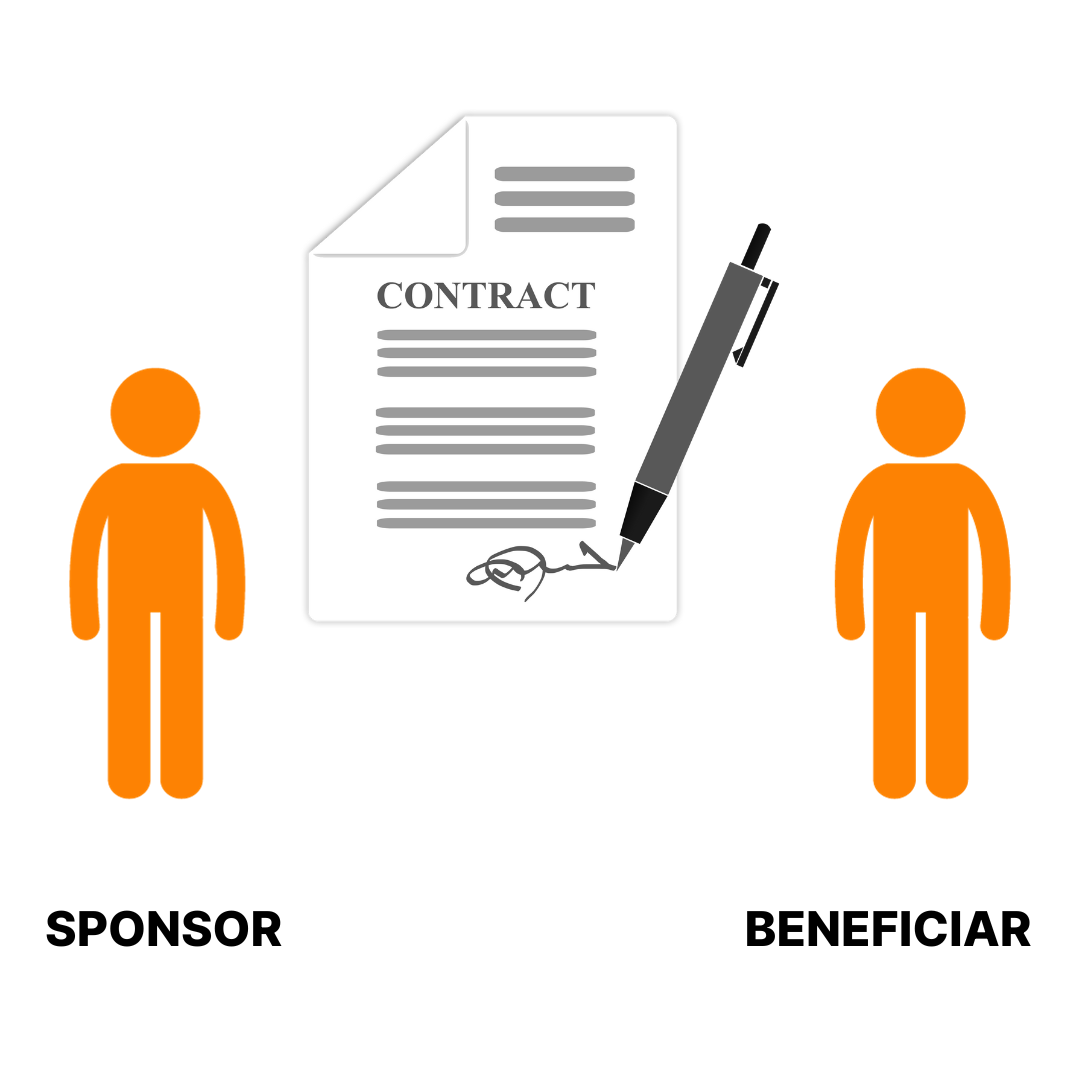 contract sponsorizare