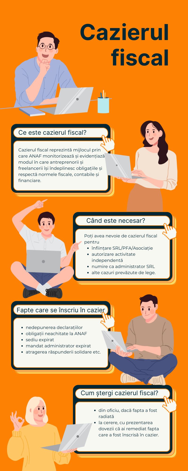 Ce este cazierul fiscal?