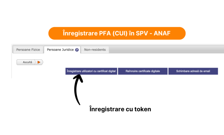Înregistrare SPV CUI